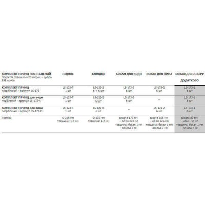 Набор бокалов для воды "Принц" - с серебряным покрытием Набор бокалов для воды "Принц" - с серебряным покрытием