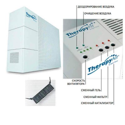 Катализатор для очистителя воздуха Катализатор для очистителя воздуха