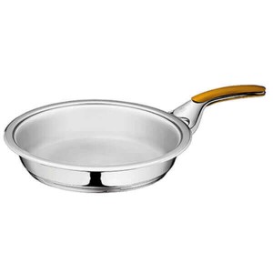 Сковороды Сковороды