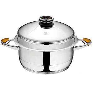 Кастрюли Кастрюли